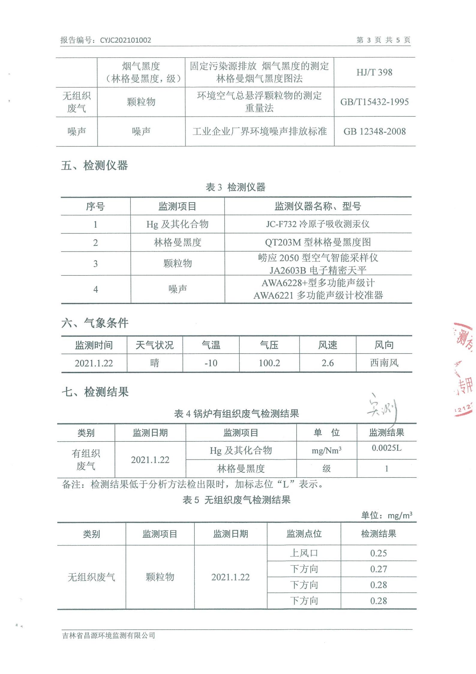 （國信供熱）自行監(jiān)測報告_02.jpg